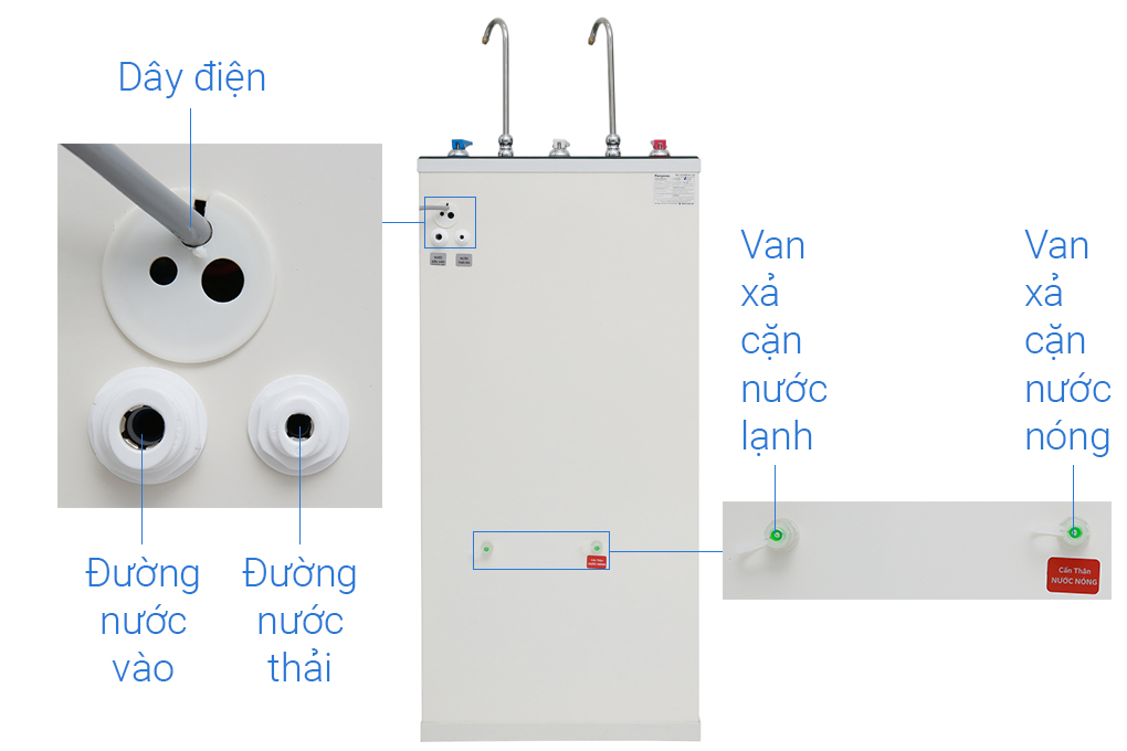 Máy lọc nước Ro 2 vòi nóng lạnh KG10A3VTU